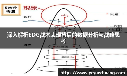 深入解析EDG战术表现背后的数据分析与战略思考